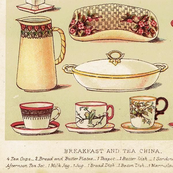 ߥӡȥβܤ BREAKFAST AND TEA CHINA īѤμ 1898ǯ ꥹƥץ 0189