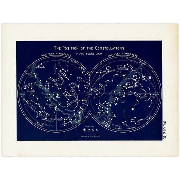 天文学】 星座の位置 The Position of the Constellations 14700