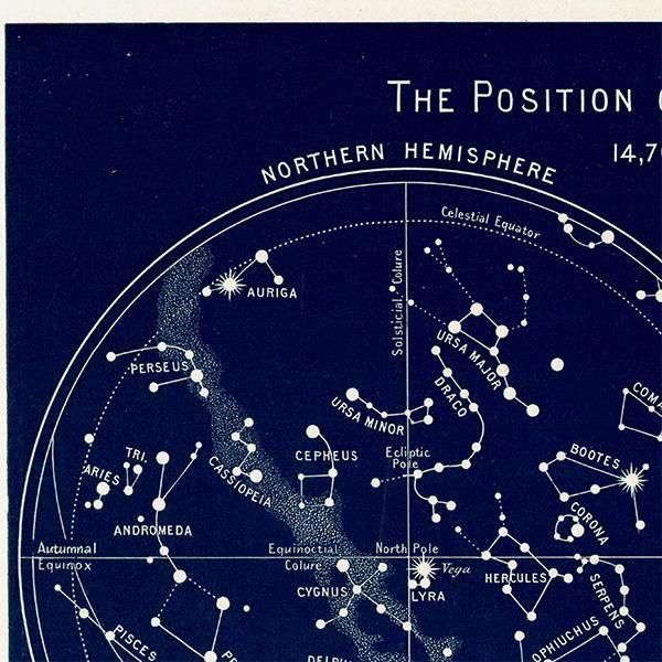 天文学】 星座の位置 The Position of the Constellations 14700