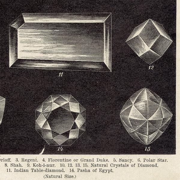 アンティークカード、1910年 亜鉛版刷りのもの