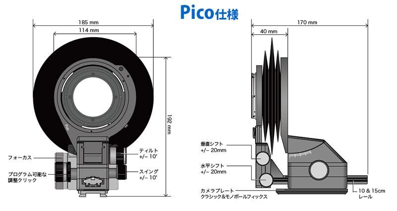 ArcaSwiss Pico Spec