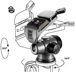 GITZO 雲台 オフセンターボール 5型QR GH5750QR Amazon | ジッツオ(GITZO) 雲台 オフセンターボール 2型 GH2750