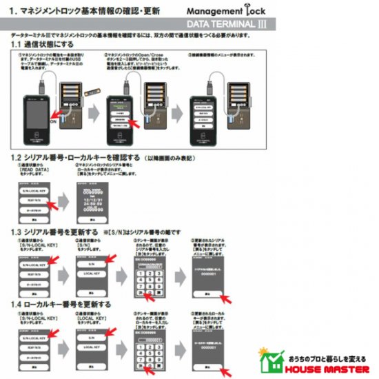 データターミナル 3.0シリンダー ICロック2用 マネージメントロック