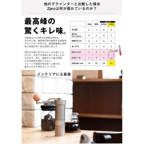 コーヒーグラインダーZpro ステンレス LG-1ZPRESSO-ZPRO なら
