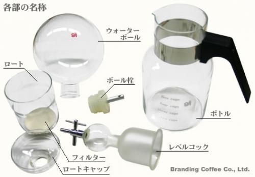 oji  WD-300WD-150 ѥȥå