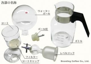 oji  WD-300WD-150 ѥȥå