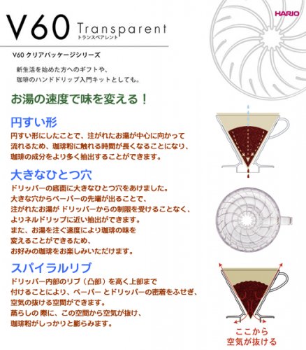 【HARIO/ハリオ】 V60コーヒードリッパー＆ペーパー VDFT-02T