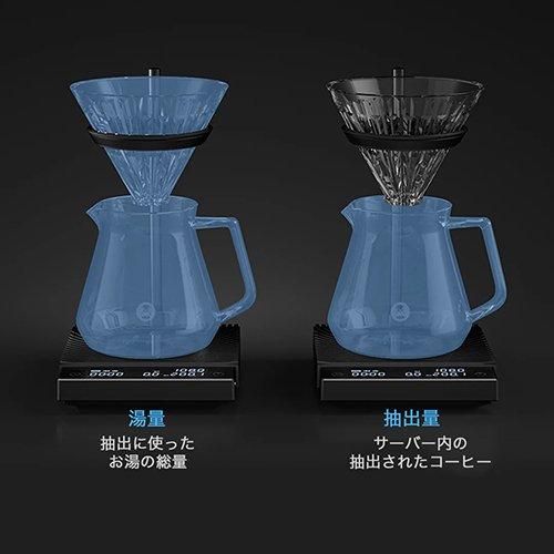 【メンタリストDaiGoおすすめ】TIMEMORE コーヒー スケール メンタリストDaiGoおすすめ】TIMEMORE コーヒー スケール メンタ