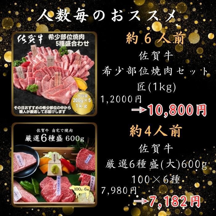 BBQýХʡ2