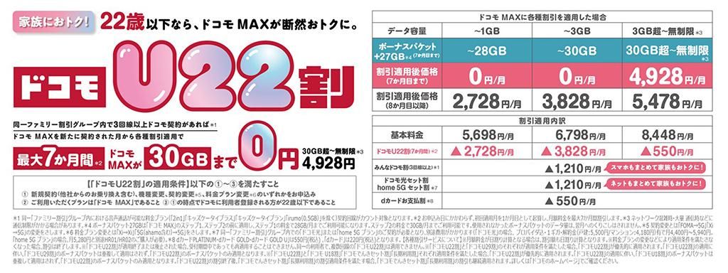 �ɥ���U22�� 22�аʲ��ʤ� ����7����� �ɥ���MAX 30GB�ޤ�0��