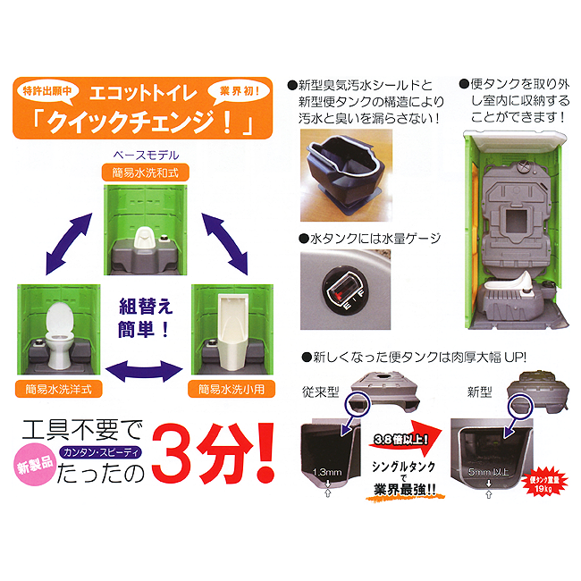 エコットトイレ簡易水洗／みのる化成 - 仮設機材・足場の販売と