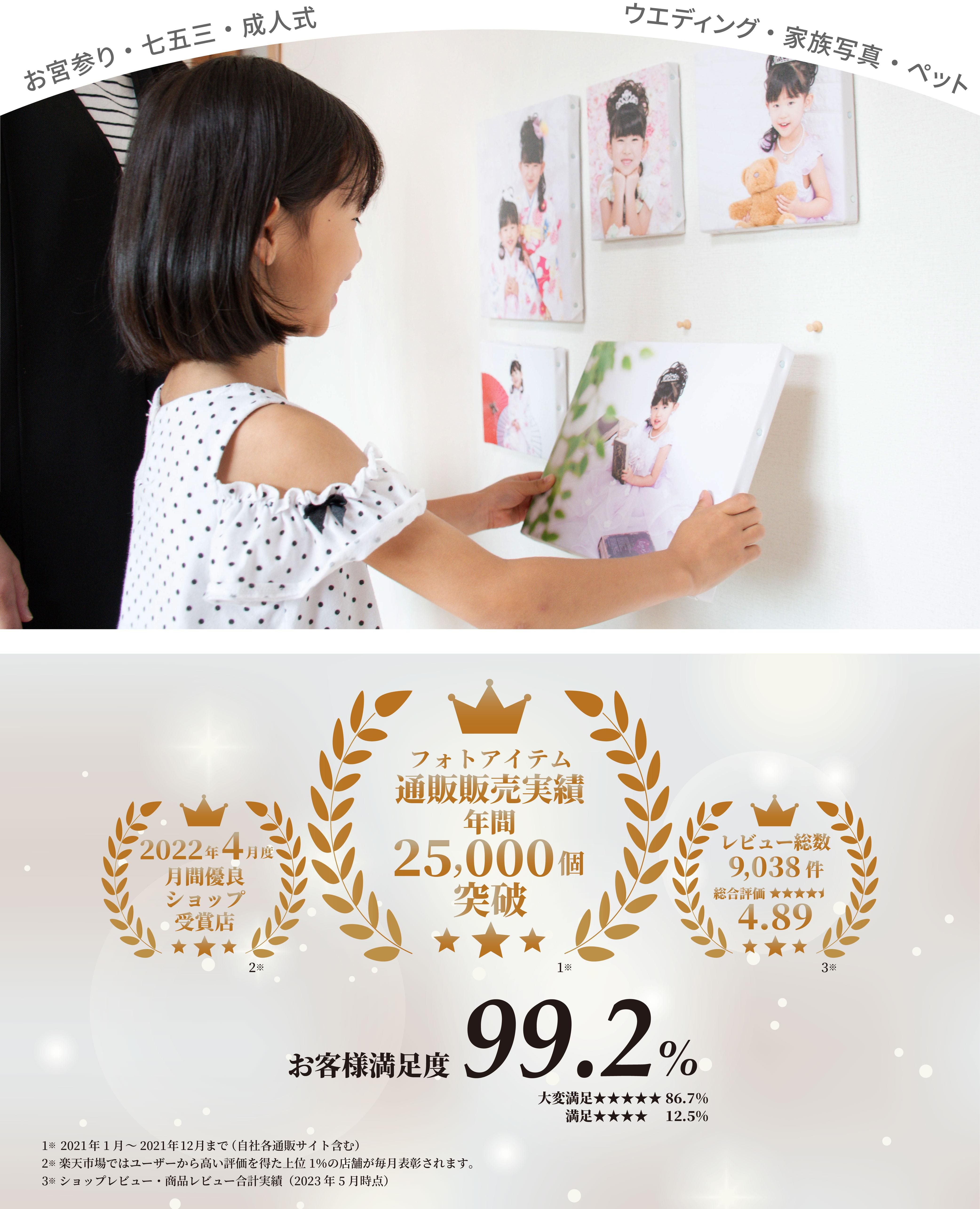 写真台紙屋さんのキャンバスプリント