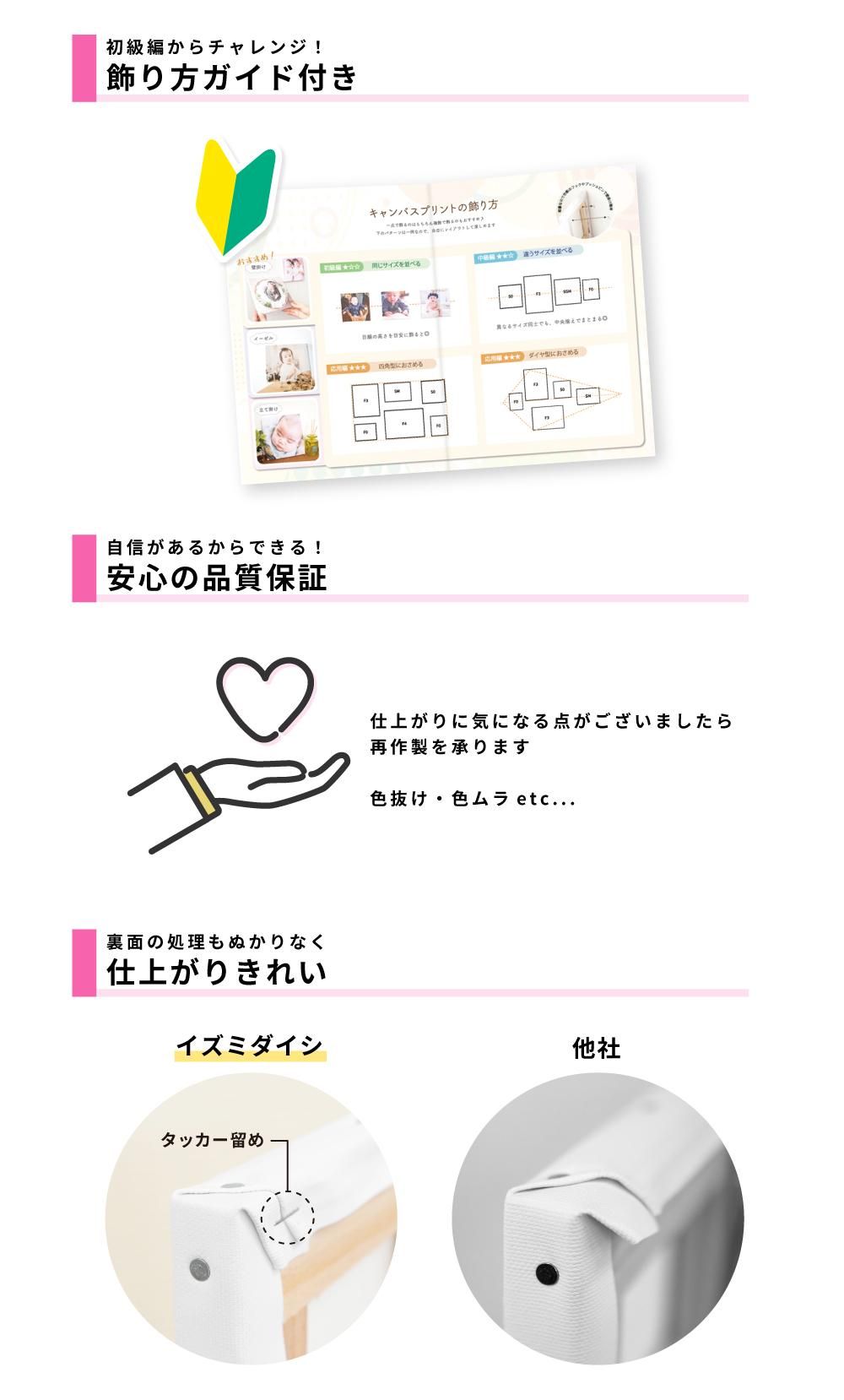 飾り方ガイド付き