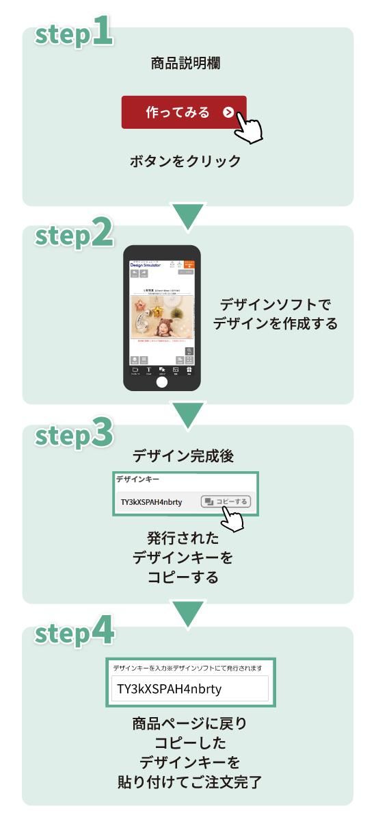 ʸˡsp