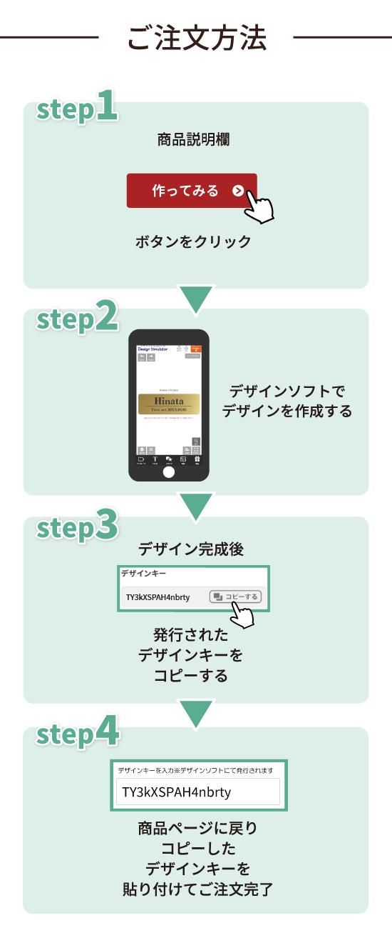 ʸˡsp