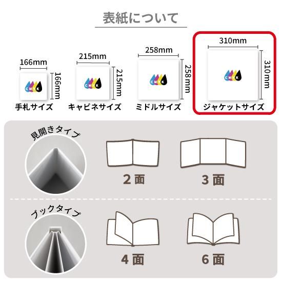 EP-05J］オーダー デザイン写真台紙 ジャケットサイズ