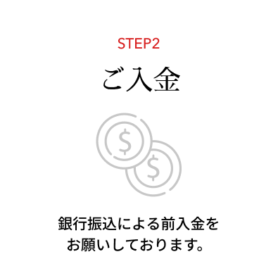 STEP2⡡Կˤ
ꤤƤޤ