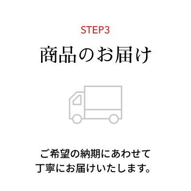 STEP3ʤΤϤ˾Ǽˤ碌
ǫˤϤޤ