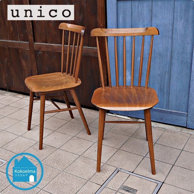 unico(ウニコ)のTON社