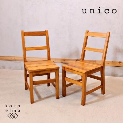unico(ウニコ)にて取り扱われていた人気シリーズBREATH(ブレス unico(ウニコ)にて取り扱われていた人気シリーズBREATH(ブレス