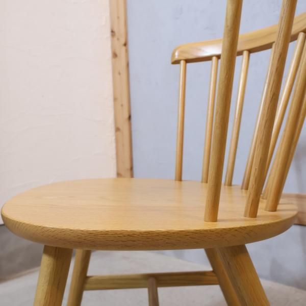 ACTUS(アクタス)で取り扱われているTHYME(タイム)シリーズの ACTUS(アクタス)で取り扱われているTHYME(タイム)シリーズの