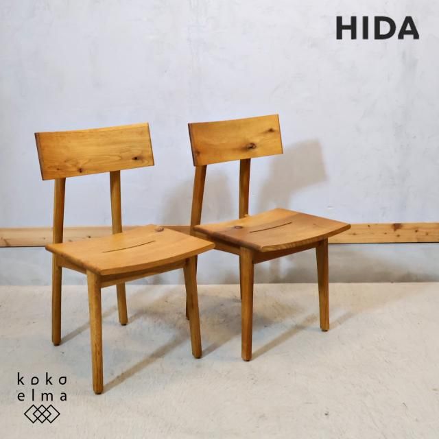 ͹⻳βȶ᡼ ĥĥޡͻ(HIDA)ΤȤХ꡼Υ̵() ˥󥰥 SN210 2ӥåȤǤ¥ʿػҤǤ