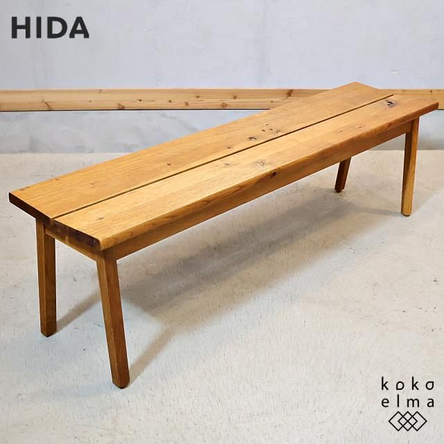 ͹⻳βȶ᡼ ĥĥޡͻ(HIDA)ΤȤХ꡼Υ̵() ˥󥰥٥ʥʼ̥Ū2ͳݤ٥