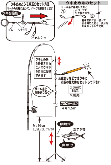 がまかつ お墨つき アオリイカ パーフェクト仕掛 Ik 104 Lサイズ がまかつ お墨つき アオリイカ パーフェクト仕掛 Ik 104 Lサイズ