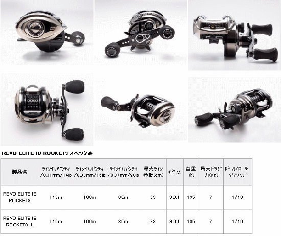 アブ ガルシア レボエリート IB ロケット9-L (左ハンドル) / リール