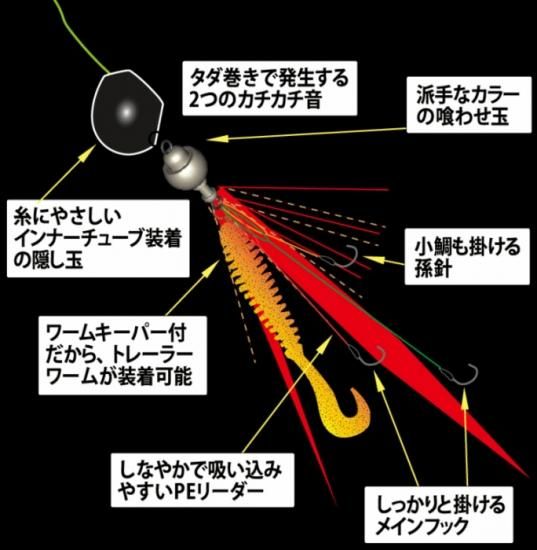 アブ ガルシア カチカチ玉 30g 5g オレンジゴールド 鯛ラバ タイラバ アブ ガルシア カチカチ玉 30g 5g オレンジゴールド 鯛ラバ タイラバ