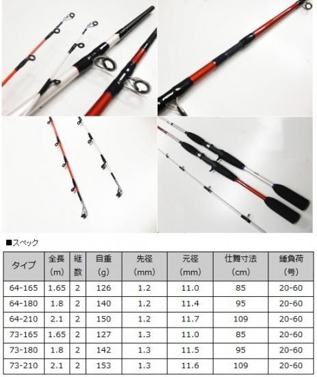 激レアロッド 桜井漁具 BOUZプロダクション C3 class2-4 (TIGA 激レアロッド 桜井漁具 BOUZプロダクション C3 class2-4 (TIGA
