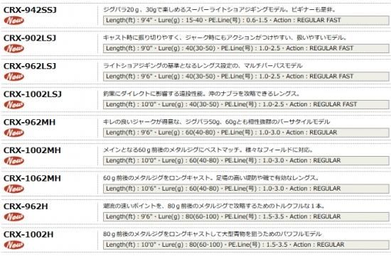 メジャークラフト クロステージ ショアジギングモデル Crx 962lsj お取り寄せ商品