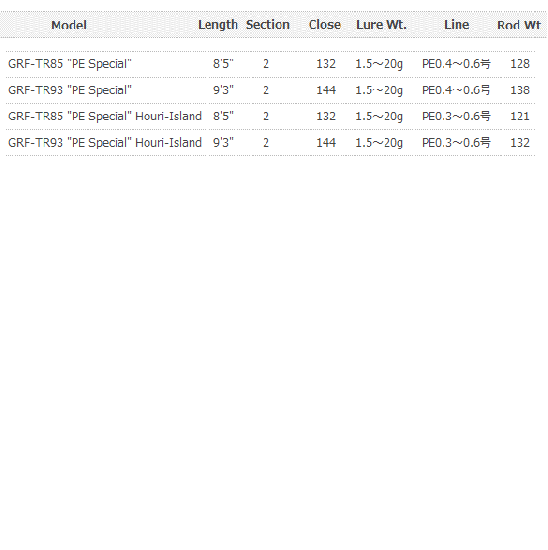 値下げ】ブリーデン GRF-TR93 PEスペシャル ホウリアイランド - ロッド