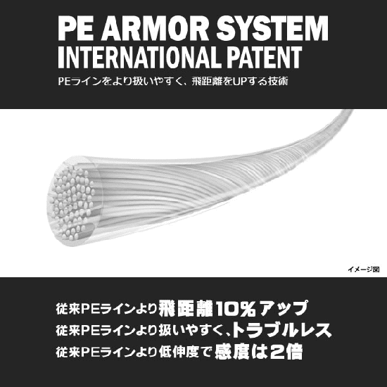 デュエル アーマード R S 投 サーフキャスティング H4024 1 5号 0m Peライン デュエル アーマード R S 投 サーフキャスティング H4024 1 5号 0m Peライン