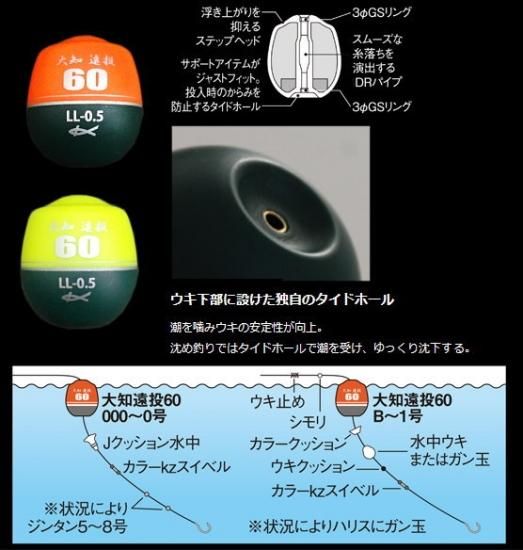 キザクラ 大知遠投60 (L/オレンジ/000) / ウキ