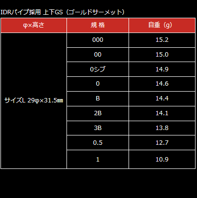 キザクラ 大知遠投60 (L/オレンジ/000) / ウキ