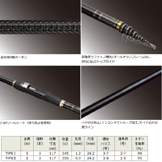 宇崎日新 ゼロサム 磯 尾長 V2タイプ1 / 磯竿 (お取り寄せ商品) 宇崎日新 ゼロサム 磯 尾長 V2タイプ1 / 磯竿 (お取り寄せ商品)
