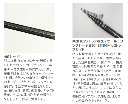 宇崎日新 (NISSIN) イングラム磯 IM R2 2.25号-5.00 (お 宇崎日新 (NISSIN) イングラム磯 IM R2 2.25号-5.00 (お