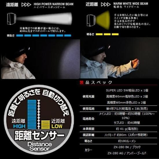 8350K 正常動作品 8.4型カラー液晶 ﾌﾟﾛｯﾀｰﾃﾞｼﾞﾀﾙ魚探 HE-81GPII-Di GPSアンテナ外