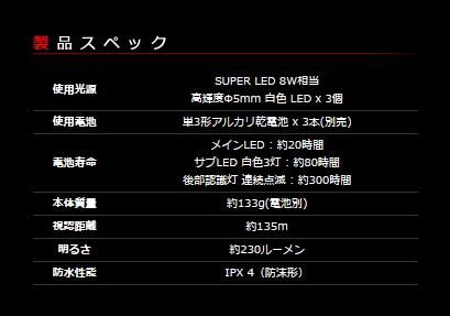 【新品未使用】 楽天市場】冨士灯器 ゼクサス LEDヘッドライト (ZX-340