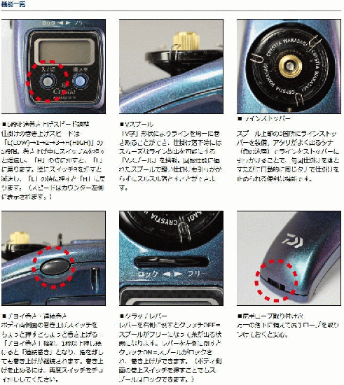 ダイワ クリスティア ワカサギ CR(カウンターリール) PT(パワー