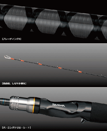 DAIWA ライトゲームX 82M-190