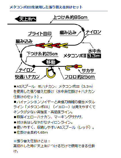 ダイワ メタコンポ3 As 張り替え仕掛け 0 07号 鮎友釣り用品