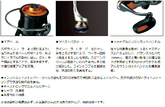 ダイワ キャスティズム 25QD 15PE / リール ダイワ キャスティズム 25QD 15PE / リール