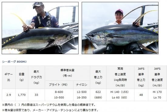 【送料無料】ダイワシーボーグ800MJ sbg800mjdo.jpg