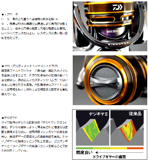 ダイワ シーパラダイス 海上釣堀専用スピニングリール ダイワ シーパラダイス 海上釣堀専用スピニングリール