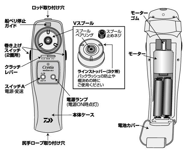 ダイワ クリスティア ワカサギ SR2 レッド / 電動リール ダイワ クリスティア ワカサギ SR2 レッド / 電動リール