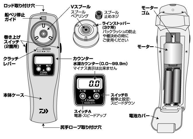 フィッシングDAIWAクリスティアCR3 ワカサギ電動リール