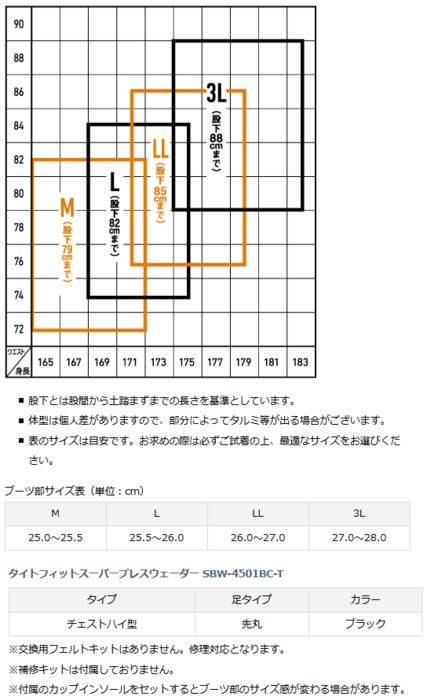 ダイワ タイトフィットスーパーブレスウェーダー SBW-4501BC-T