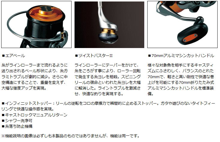 ダイワ　スピニングリール　CAST'IZM 25QD Daiwa CAST IZM 25 QD Surf Casting Reel NEW 4960652227193| eBay